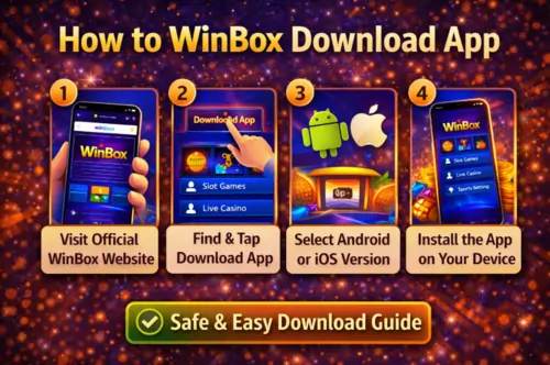 How to WinBox Download App